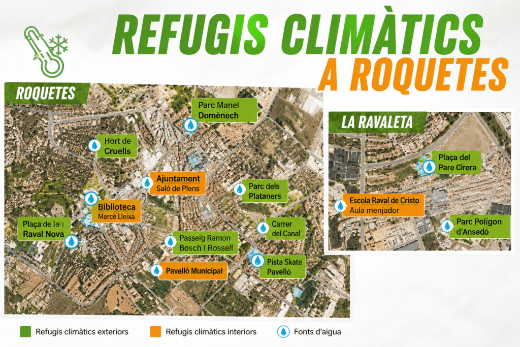 Roquetes amplia la xarxa de refugisclimàtics per combatre la calor