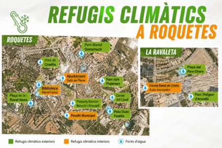 Roquetes amplia la xarxa de refugisclimàtics per combatre la calor