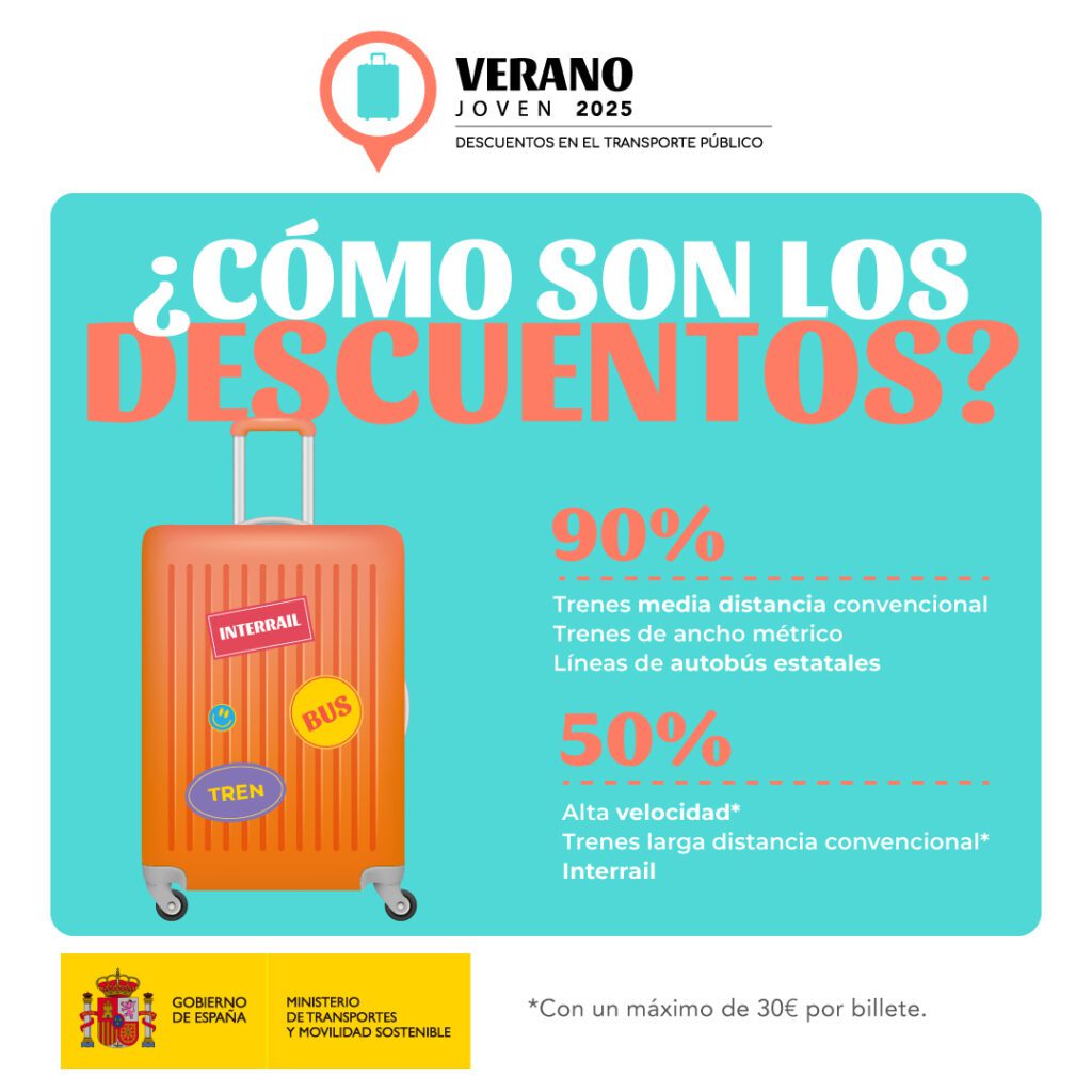 El Govern impulsa l’Estiu Jove amb descomptes de fins al 90% per a viatges en autobús i tren