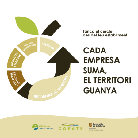 Cada empresa suma, el territori guanya: un reportatge mostra el compromís dels establiments ebrencs amb la prevenció i la correcta gestió dels residus